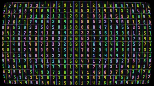 Numbers Avatar Bundle